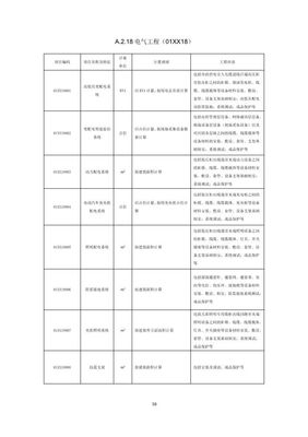 广东省祥粤建设职业培训学校