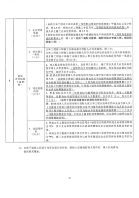 关于印发南阳市房屋建筑和市政基础设施项目工程 总承包招标投标活动有关事项的通知(试行)